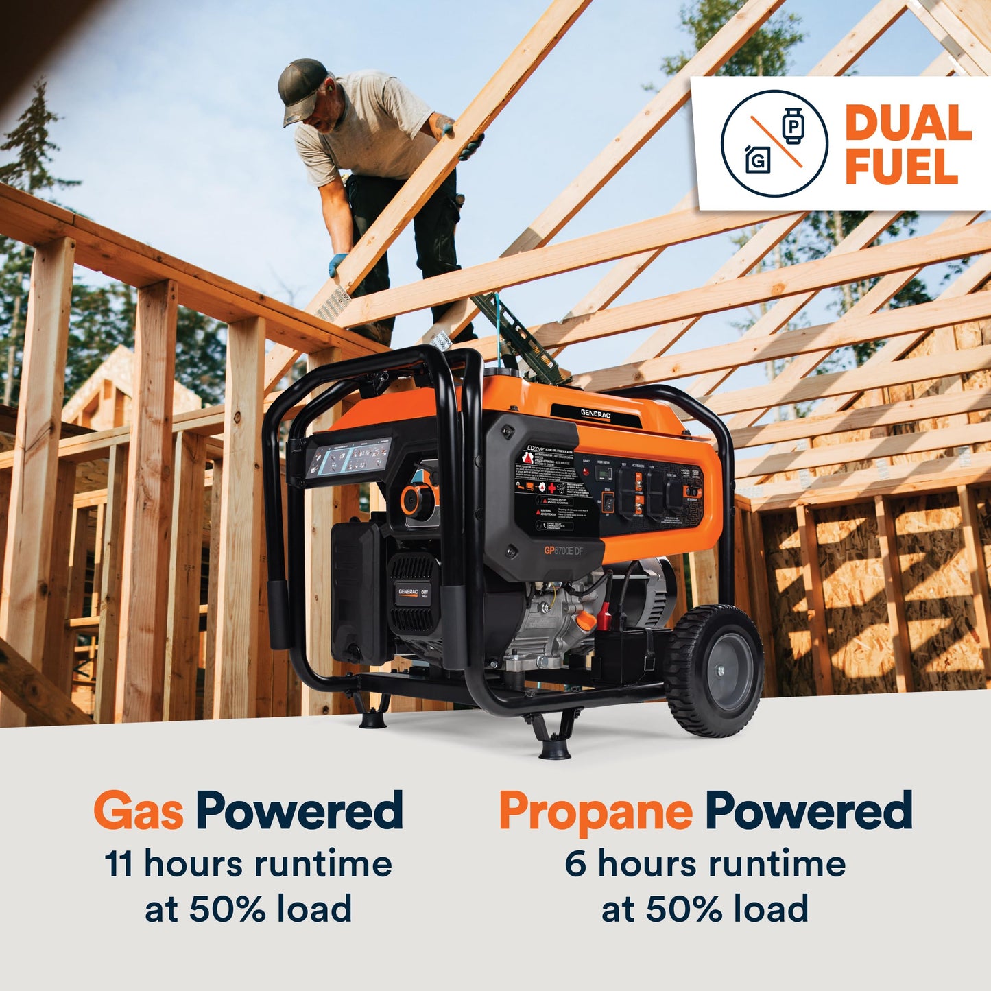 Generac Dual Fuel Portable Gas Generator, 8,250 Starting Watts, Electric Start, COsense Carbon Monoxide Detection, 11 Hour Runtime, Gas or Propane, Heavy Duty Frame, Home Backup Emergency, 49-State