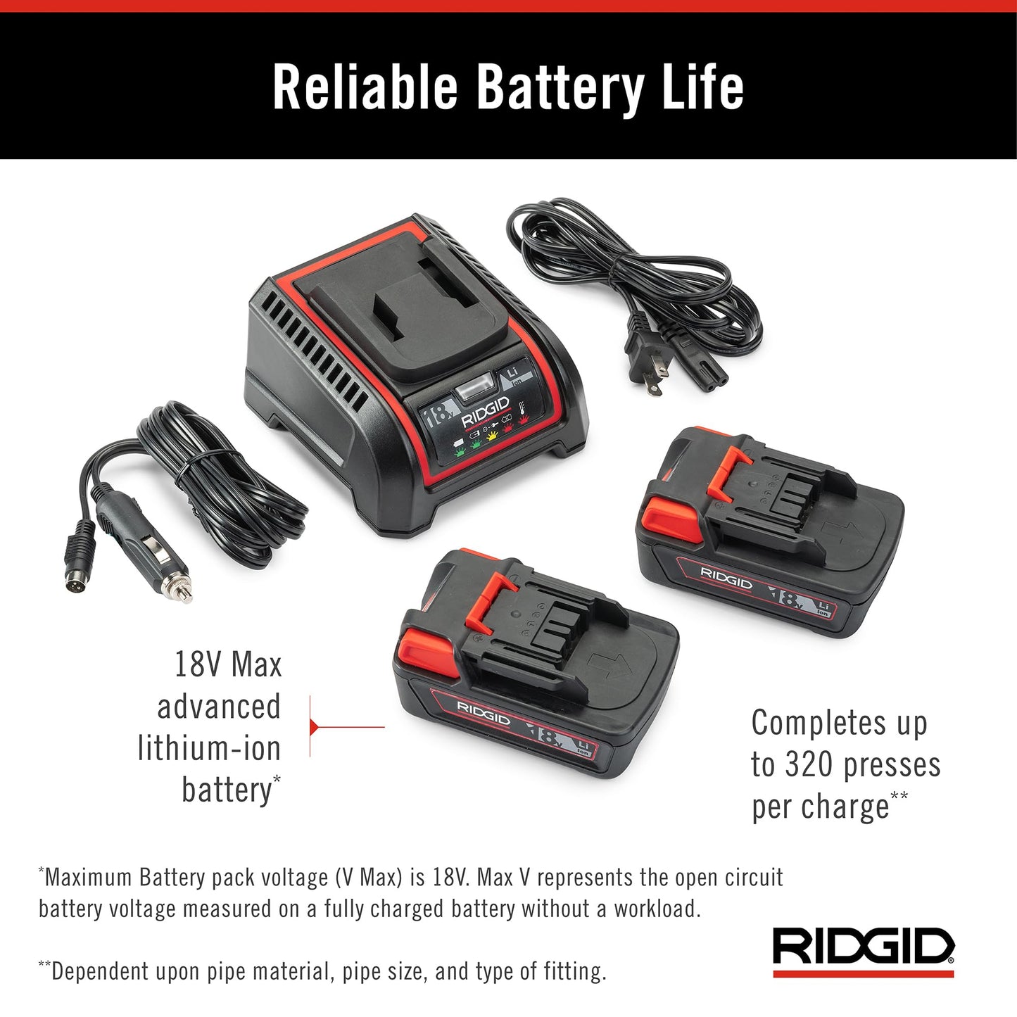 RIDGID 67183 Model RP 351 ProPress Standard Press Tool Kit with Battery, Charger, 1/2" to 1" Press Tool Jaws, and Carrying Case