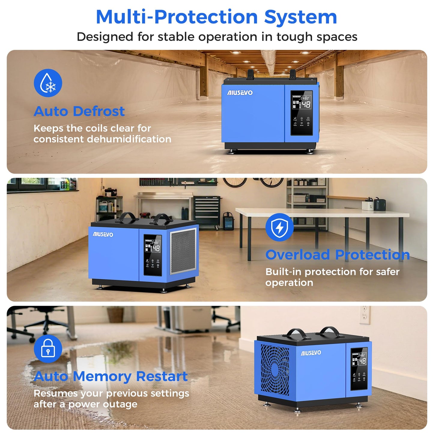 75 Pints Crawl Space Dehumidifier with Pump and Drain Hose, Commercial Dehumidifier for Basement up to 5,200 Sq. Ft for Water Damage, Attic, Garage, Industrial, Auto Defrost, Humidity Control