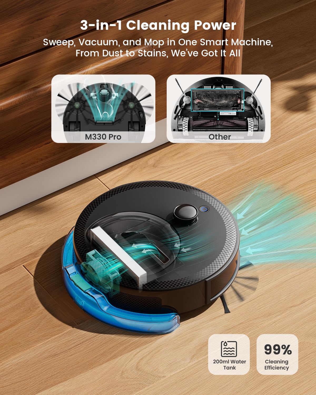 Lefant LiDAR Robot Vacuum and Mop, 450ml Visible Dustbin, Upgraded 190° PSD Obstacle Avoidance, Customized Cleaning, Multi-Floor Mapping, 150 Mins Runtime, 2.4G/5G WiFi, Pet Hair & Carpets, M330 Pro