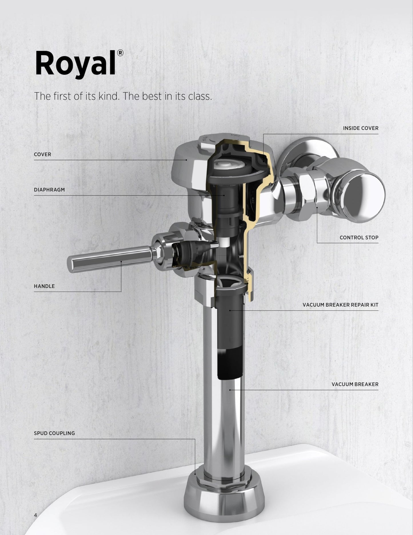 Sloan Royal 111 Exposed Manual Water Closet Flushometer, 1.28 GPF Manual Flush Valve - Single Flush Non-Hold-Open Handle, Fixture Connection Top Spud, Polished Chrome Finish, 3910168