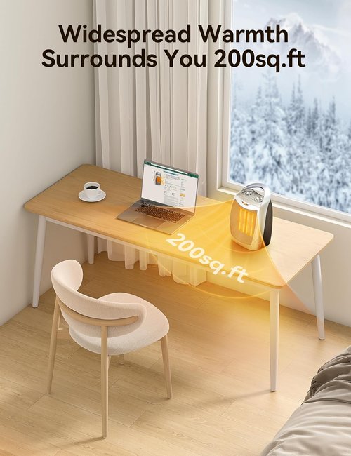 GiveBest Portable Electric Space Heater - Safe & Quiet 1500W Ceramic Heater for 200 Sq Ft Room | Silver