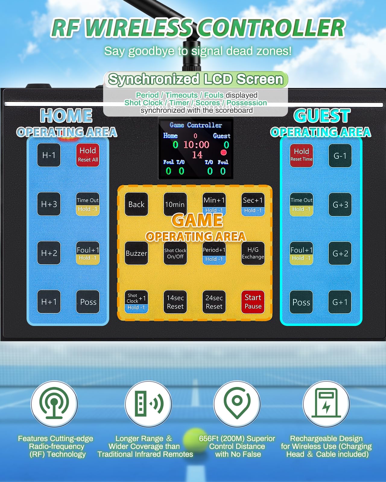 Spolehli Large Electronic Scoreboard with Wireless LCD RF Controller - 22.4x14.6 Big LED Display, 100Ft Visibility, Dual Power Options, Flexible Timing Control for Indoor/Outdoor Sports Games