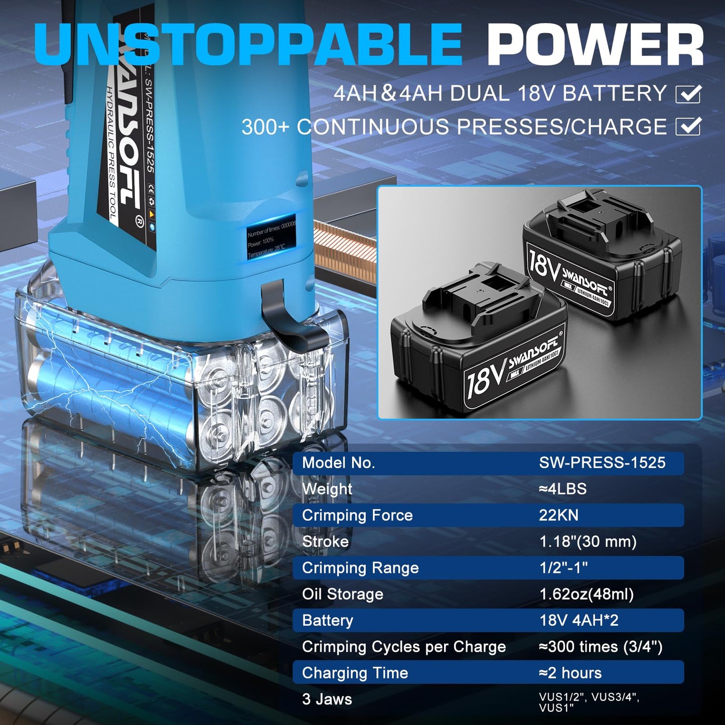 SWANSOFT Pro Press Tool, 18V 4Ah Battery Electric Hydraulic Crimping Tool for Copper Pipes with 3 US Compact VUS 1/2", 3/4'', 1",Jaws Pro Press Copper Plumbing Crimper Tool Kit (SWPR-1525B)