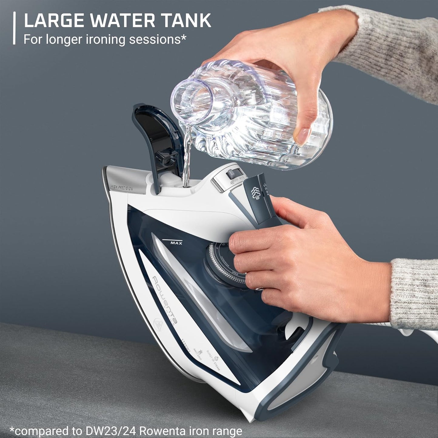 Rowenta Focus Excel Steam Iron - 1725 Watts, Anti-Drip Protection, Grey Finish for Effortless Ironing