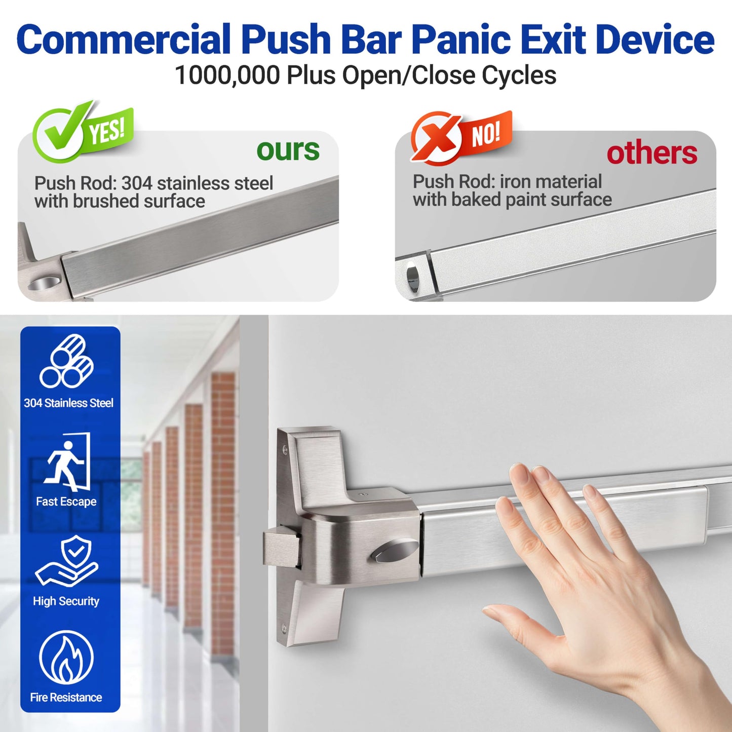 Push Bar Panic Exit Device for Emergency Exit Doors with Door Handle- 304 Stainless Steel Panic Bars for Exit Doors, 38" Commercial Push Bar Panic Exit Device for 39”-53” Wood/Metal Door (Silver)