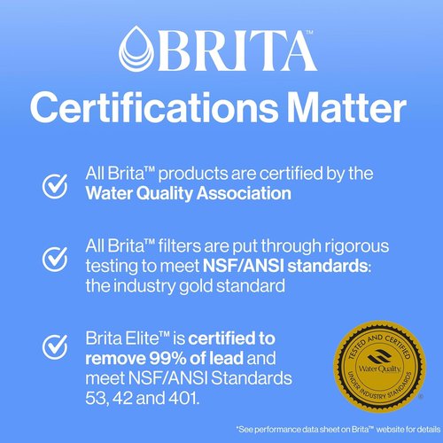 Brita Standard Water Filter | Reduces Copper, Cadmium & Mercury Impurities | 6 Filters, Lasts 2 Months