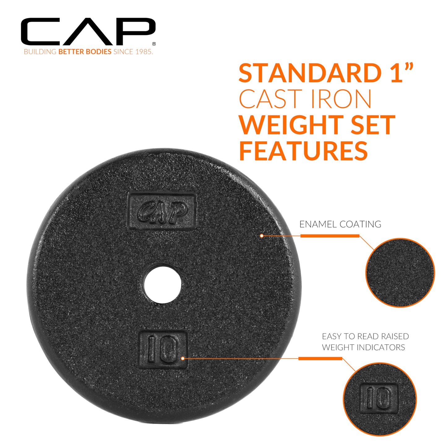 CAP Barbell Cast Iron Standard 1-Inch Weight Plate Set – Barbell Weights for Home Gym, Strength Training, and Weightlifting, 25 lb Set of 2, Black