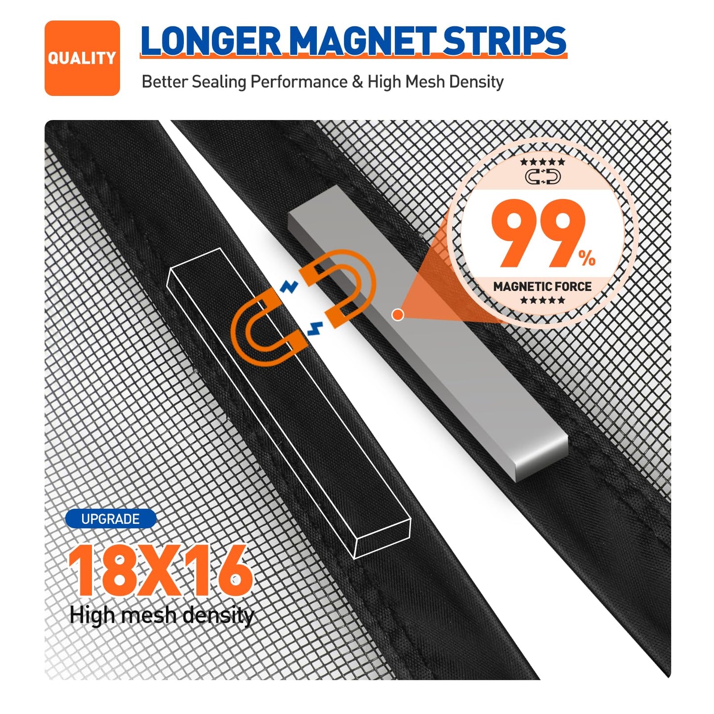 MAGZO Magnetic Screen Door Fit Door Size 72 x 80 Inch, Screen Size 74" x 81" French Door Screen with Full Frame Hook&Loop Black