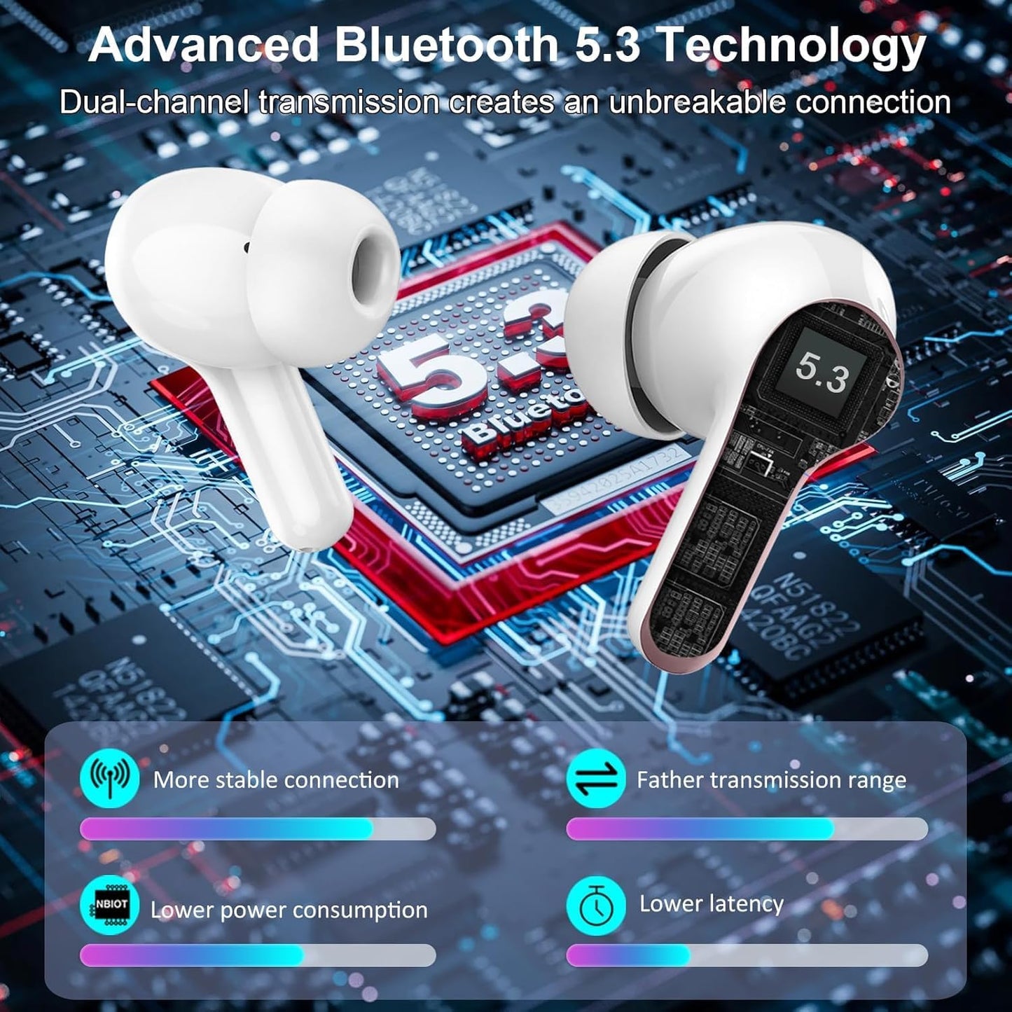 2025 4 IP7 Wireless Earbuds Bluetooth Headphones, Hi-Fi Stereo Deep Bass Ear Buds, ENC Noise Cancelling Mic, USB Fast