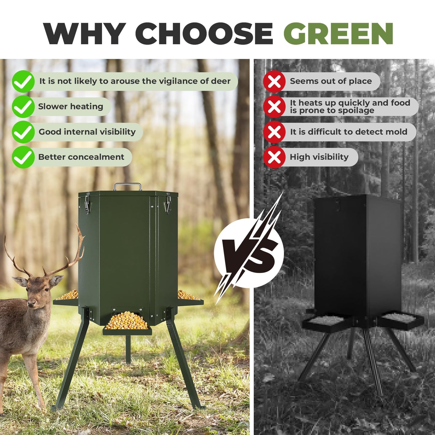 AELIVET Automatic Deer Feeder 50–75 LB,Gravity Deer Feeder with Lid & Lock,with Feeding Tray and 3-Leg Stand, Weatherproof Outdoor for Hunting,Farm,Wildlife Feeding