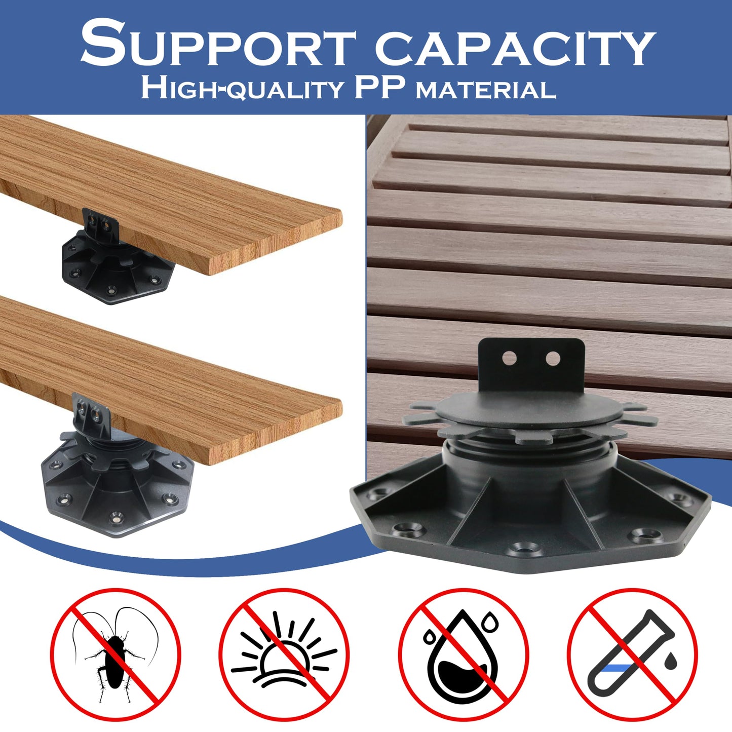 Goldshire 24Pack Adjustable Deck Support Pedestal, Plastic Adjustable Deck Foundation Base, Height Adjustment Raising from 1-3/16" to 2-3/8", Black