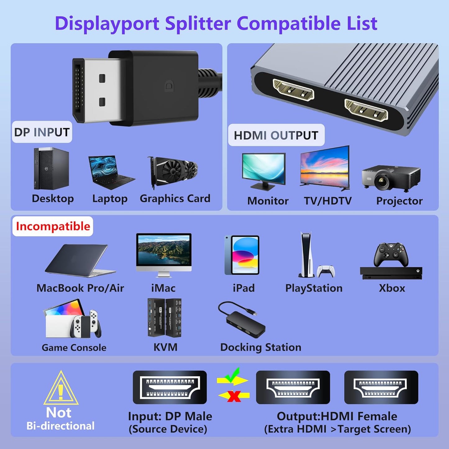 Aibilangose 4K@60Hz 2 DisplayPort to Dual HDMI Adapter, DP to HDMI Splitter Extended Display, Double hdmi Adapter