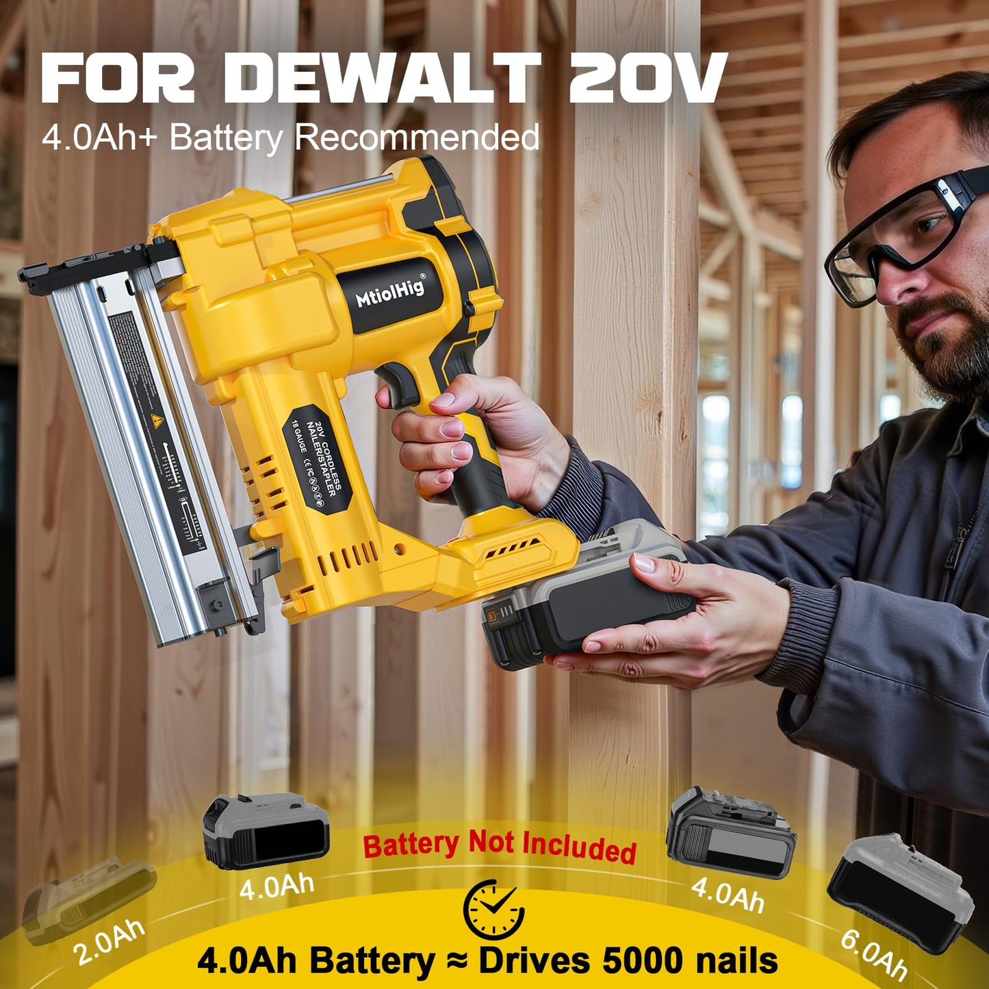 Cordless 2" Brad Nailer Compatible with Dewalt 20V Battery (No Battery), 2-in-1 Electric Nail Gun/Staple Gun, 18 Gauge Nail Gun Battery Powered with 1000 Nails for Wood Carpentry, 7.2LB