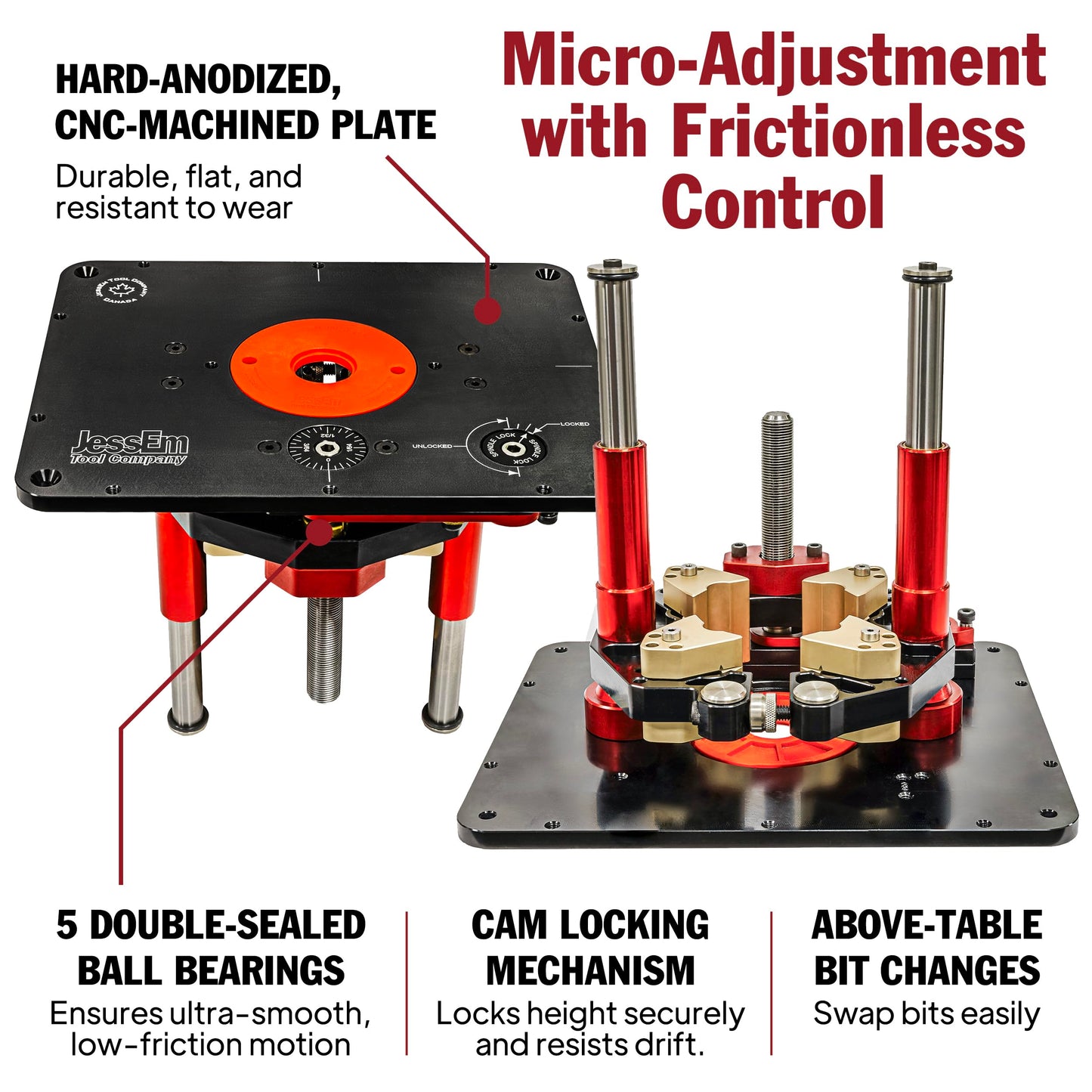 JessEm 02120 Mast-R-Lift II Universal Router Lift with Built in Locking System