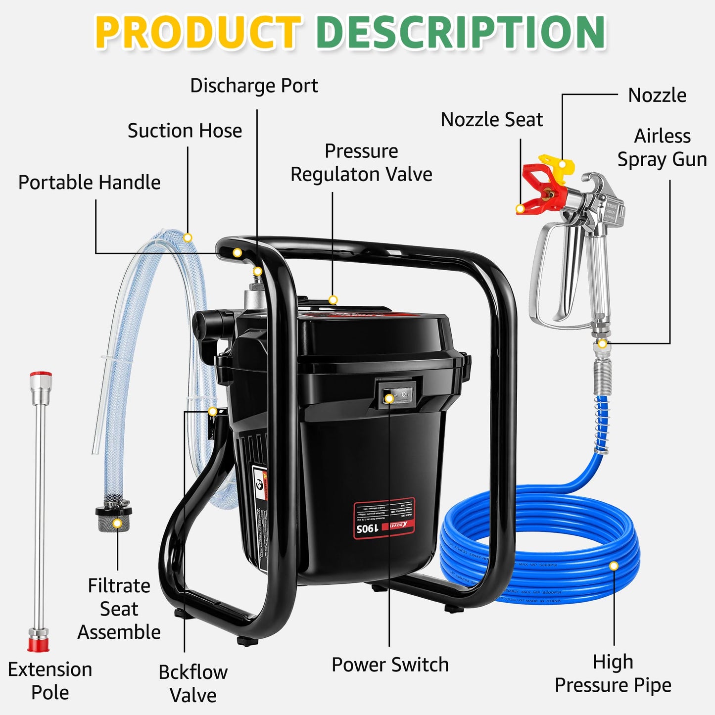 XDOVET 750W Airless Paint Sprayer,3000PSI High-Pressure Electric Paint Sprayer with Tip Extension,Paint Sprayer for House Painting,Interior/Exterior Walls, Fences, Ceilings, Cabinets 1pcs