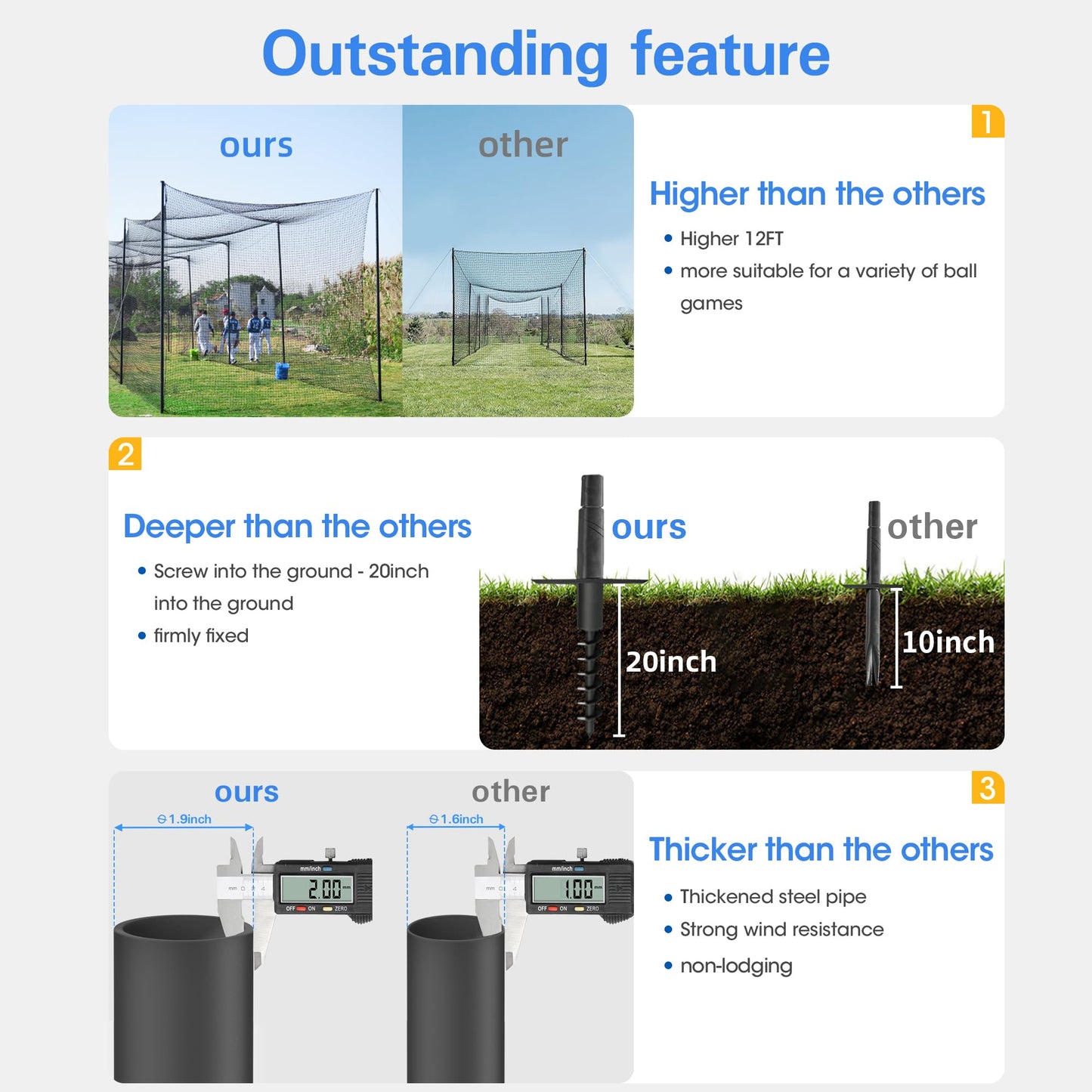 55 FT Baseball Batting Cage, Baseball Nets for Batting Cage，Baseball and Softball Batting Cage Nets for Pitching Training, Outdoor Backyard Batting Cage with Frame