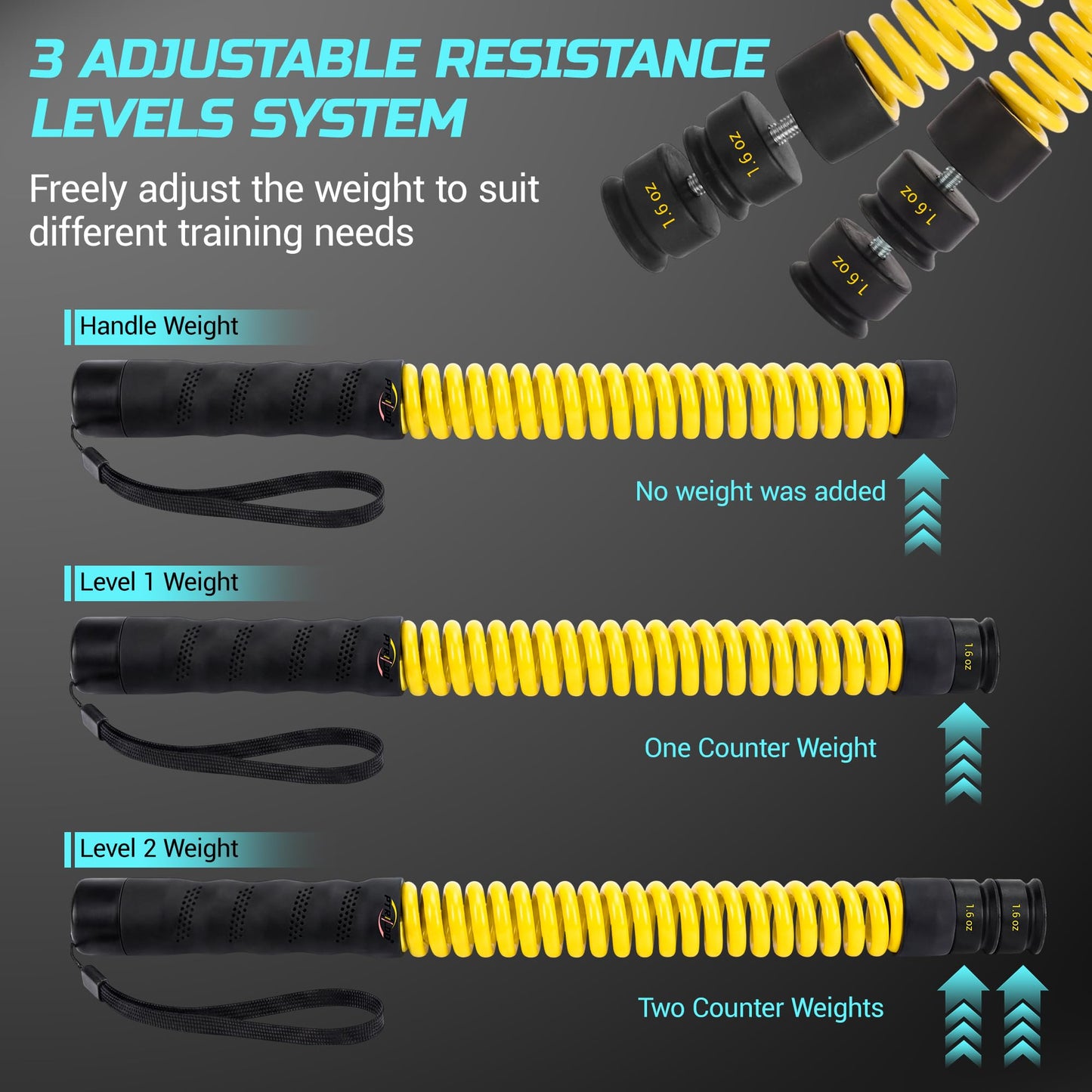 Weighted Cordless Battle Ropes for Home Gym & Apartment with 3 Adjustable Resistance Levels-Ropeless Battle Ropes for Strength Training,HIIT,Full Body Exercise Includes Workout Guide & Storage Bag