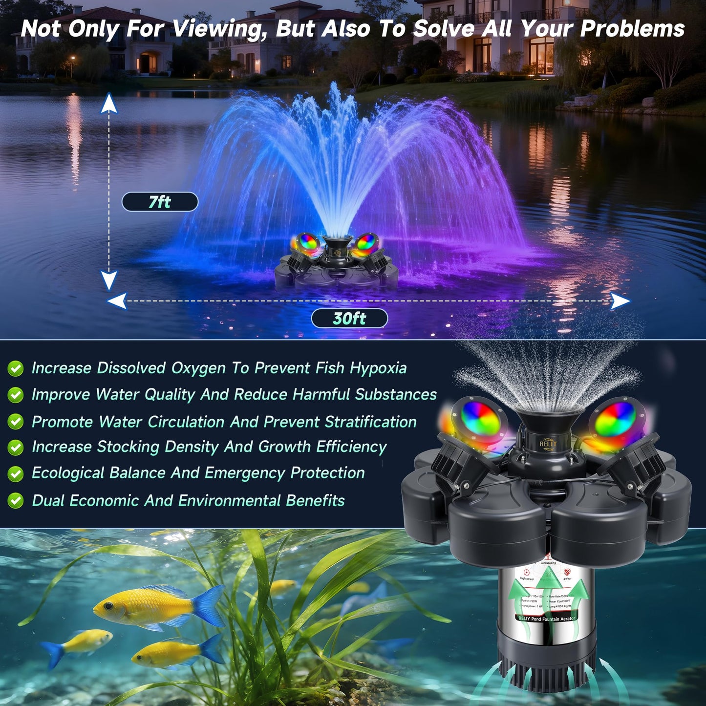 RELIY Pond Fountain Aerator, With 4 RGB Lights 1HP 110V 15000 GPH Stainless Steel Fountain Pump, Fully Automatic Powerful Lake Floating Fountain, 100 FT Power Cord, Programmable Timer Switch