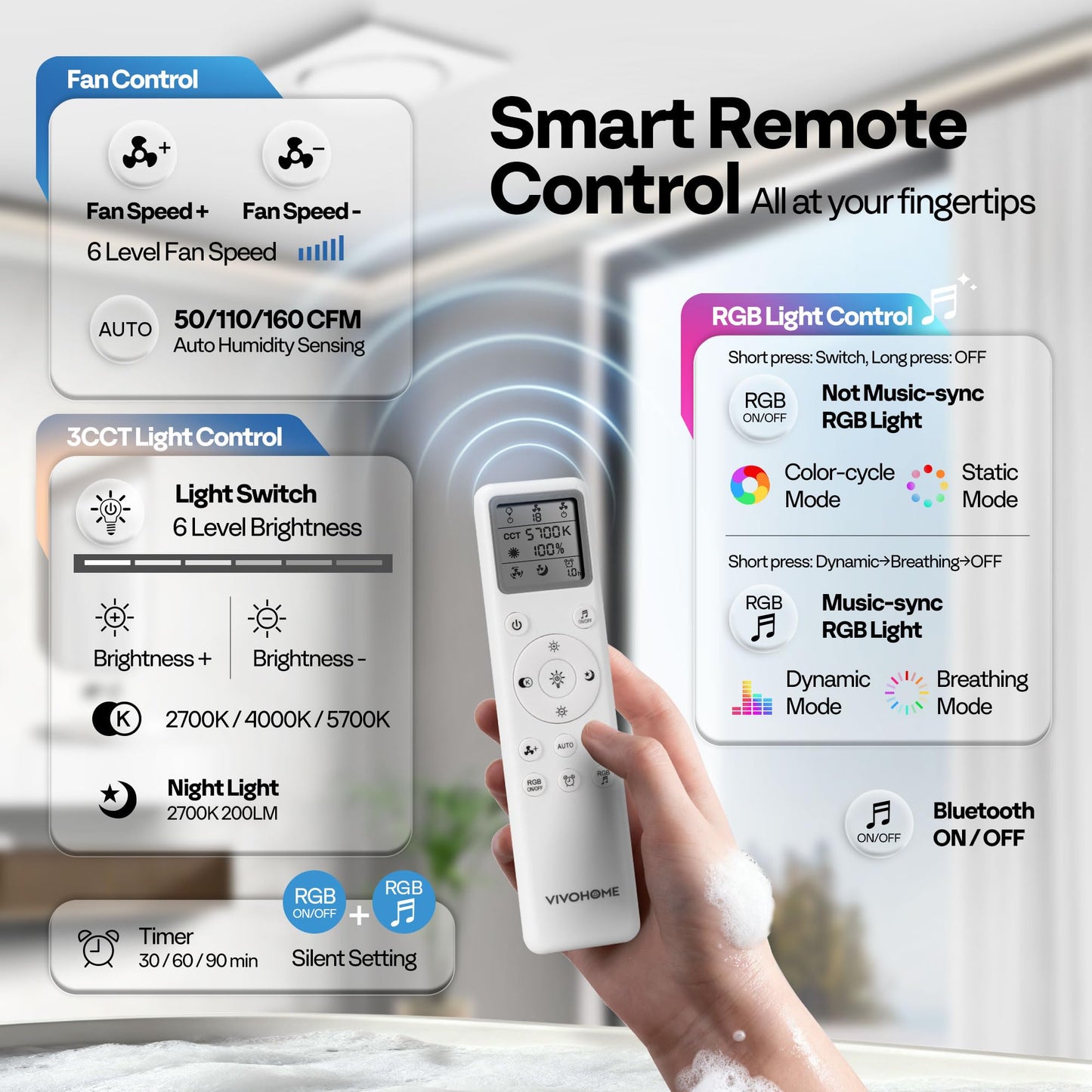 VIVOHOME Bathroom Exhaust Fan with RGB Light & Humidity Sensor (160-110-50CFM) & Bluetooth Speaker - 2700K/4000K/5700K LED Light, EC Motor Retrofit Bath Fan, No Attic Access Needed