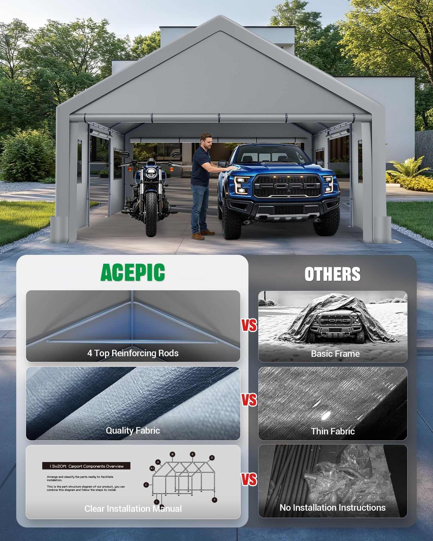 Acepic Upgraded 20x20 Heavy Duty Carport, Features Roll-up Windows & Doors, Portable Garage with UV Resistant Waterproof All-Season Tarp for Car, Truck, Boat