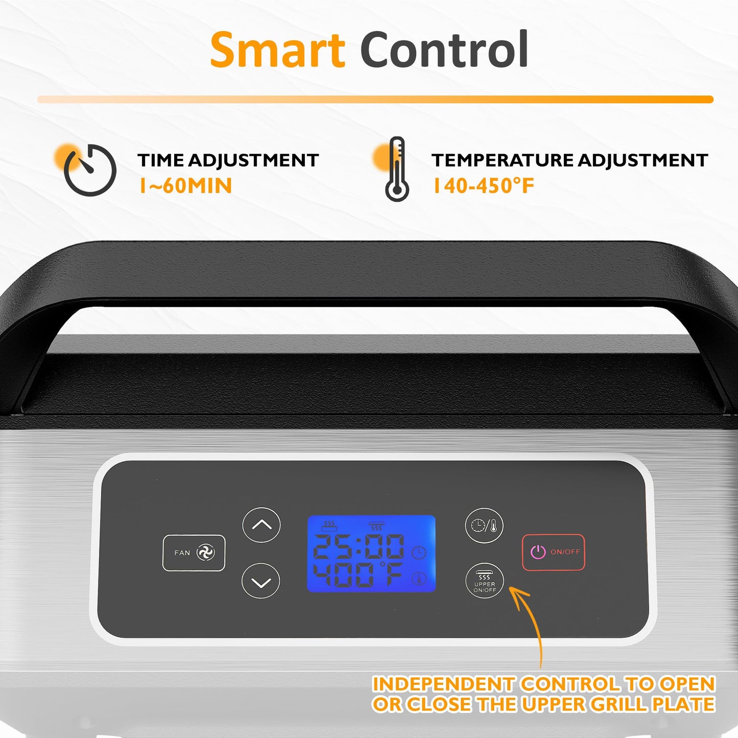 Sunvivi Indoor Grill, 1300W Smokeless Grill Indoor with Auto-Lift, Electric Griddle Nonstick with Removable Plates, Independent Upper Heating, Smart Time & Temperature Control, Easy to Clean and Store