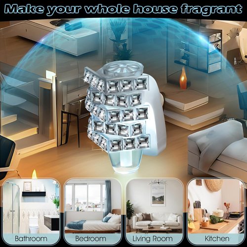 Hohean Wall Fragrance Plug-In - Night Light & Oil Diffuser for Home | Compatible with Bath & Body Works (1 Pack, Irregular)