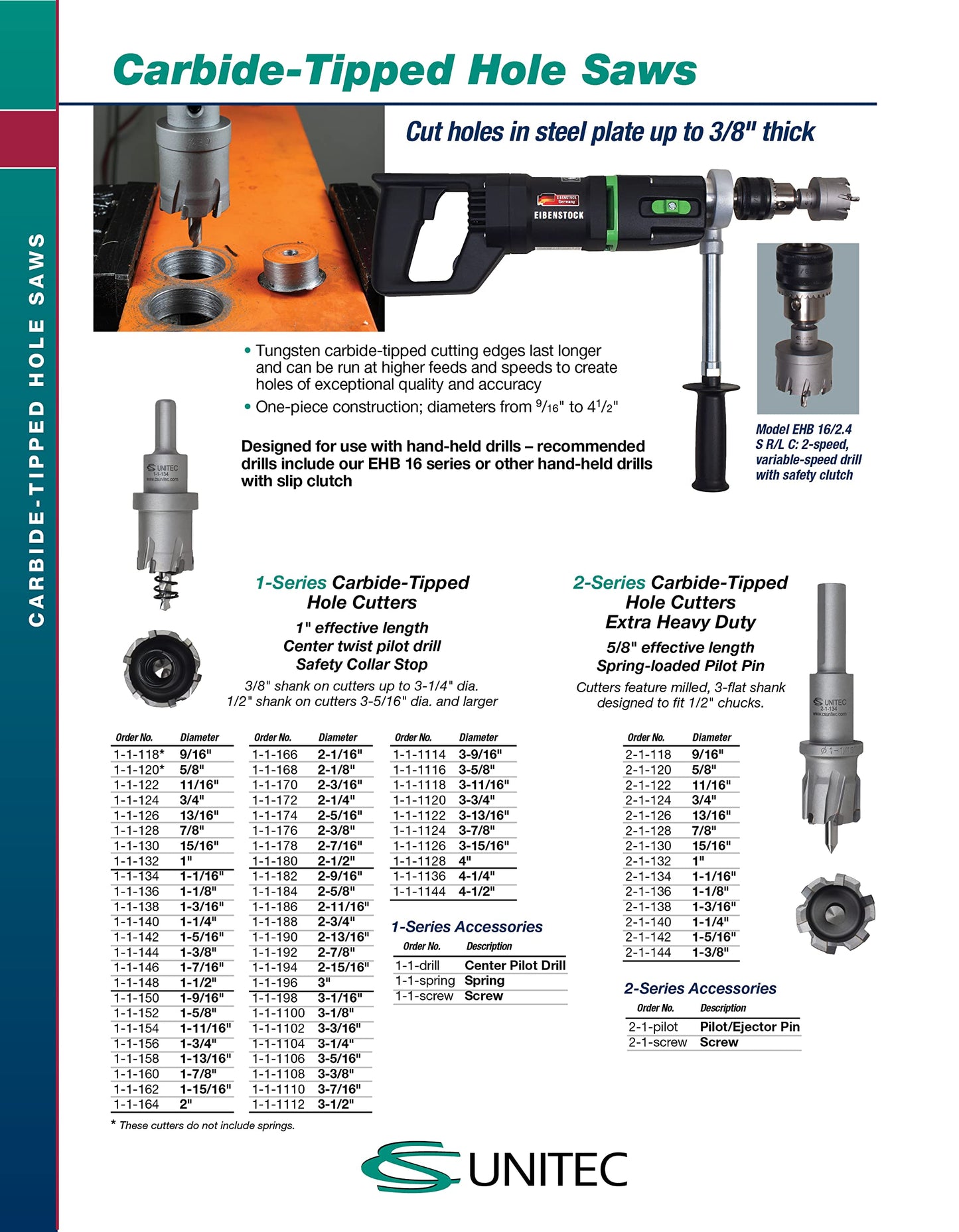 CS Unitec 1-1-198 3-1/16" x 1" TCT Tungsten Carbide-Tipped Hole Saw for Hand-Held Drills