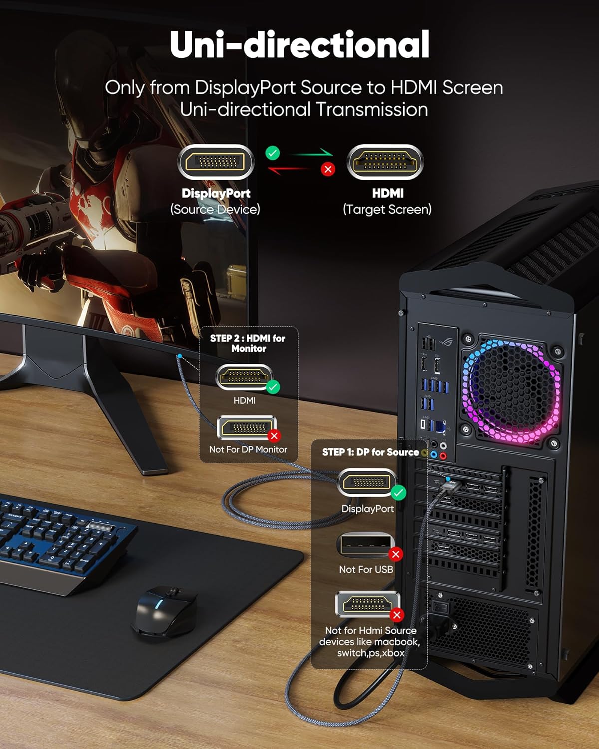 4K 6.6ft 1.4 4K@30Hz, 2K@60Hz, 1080P Highwings DisplayPort to HDMI, Uni-Directional Only, DP (Source) to HDMI (Display)