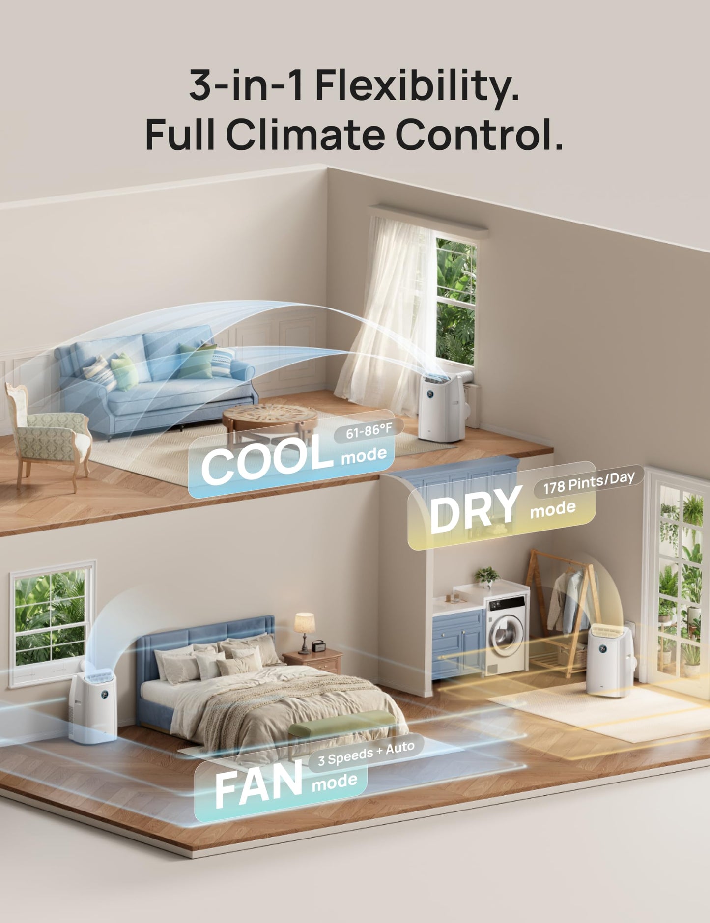 DREO Portable Air Conditioner 516S, 14000 BTU ASHRAE (10000 BTU DOE) Smart AC Unit for Bedroom with Drainage-free Cooling, Fan&Dehumidifier 3 in 1, APP/Voice/Remote, Quiet Standing AC for Room Indoors