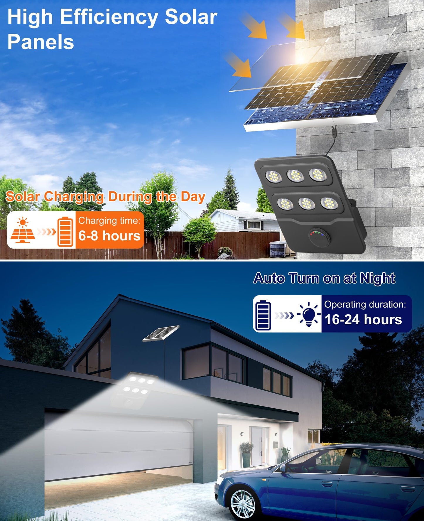 JAYNLT JX-10000W Solar Flood Lights Outdoor, 3000K/4000K/6500K Commercial Parking Lot Lights Dusk to Dawn,Motion Sensor Solar Powered Security Spot Lights, IP67 Waterproof, for Yard, Garage-2Pack