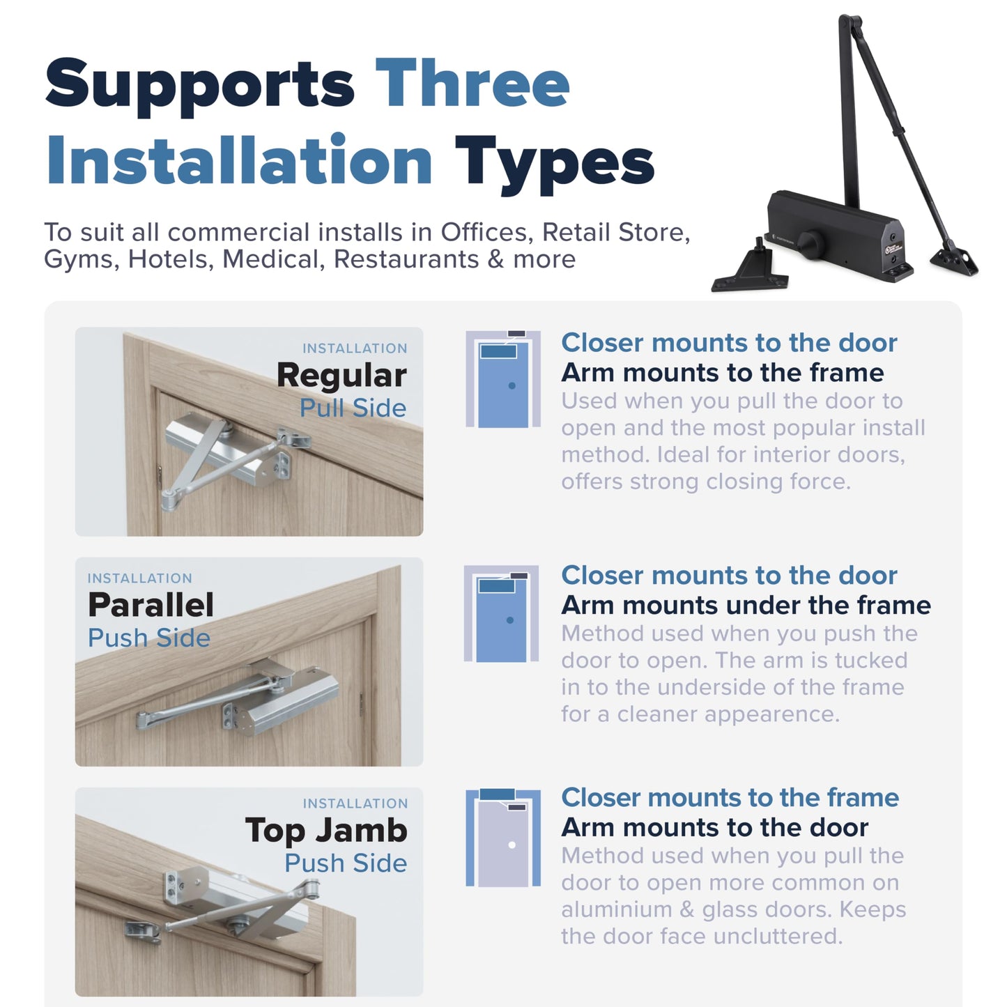 Commercial Door Closer – Heavy Duty Grade 1 Automatic Door Closer for Commercial Use - Auto Hydraulic Spring Hinge - FS-7600B UL & ADA ANSI A156.4 Grade 1 Door Closers Spring Closure Arm Self Closing