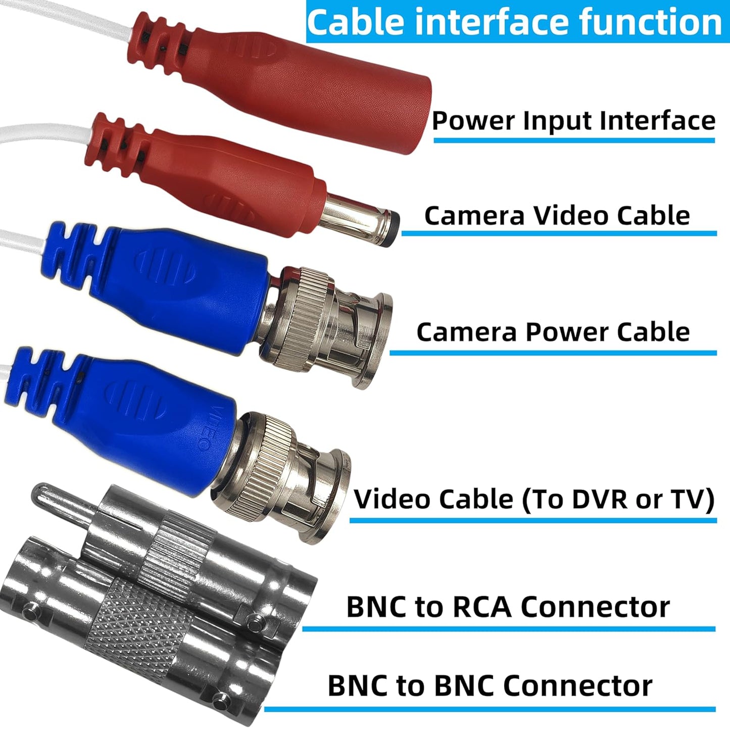 4PCS 100ft/30m 8BNC 100 Integrated BNC Video Power Cable ext. for Security Cameras, CCTV, Surveillance & DVR installs.