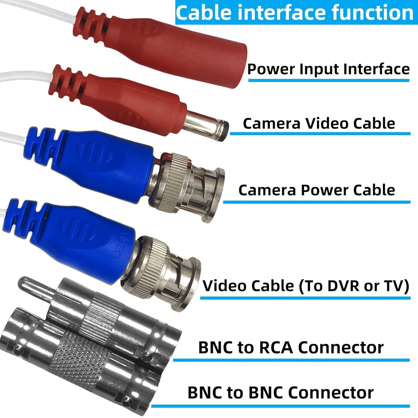 2PCS 100ft/30m 4BNC Integrated BNC Video Power Cable Extension. Ideal for Security Cameras, CCTV, Surveillance, and DVR