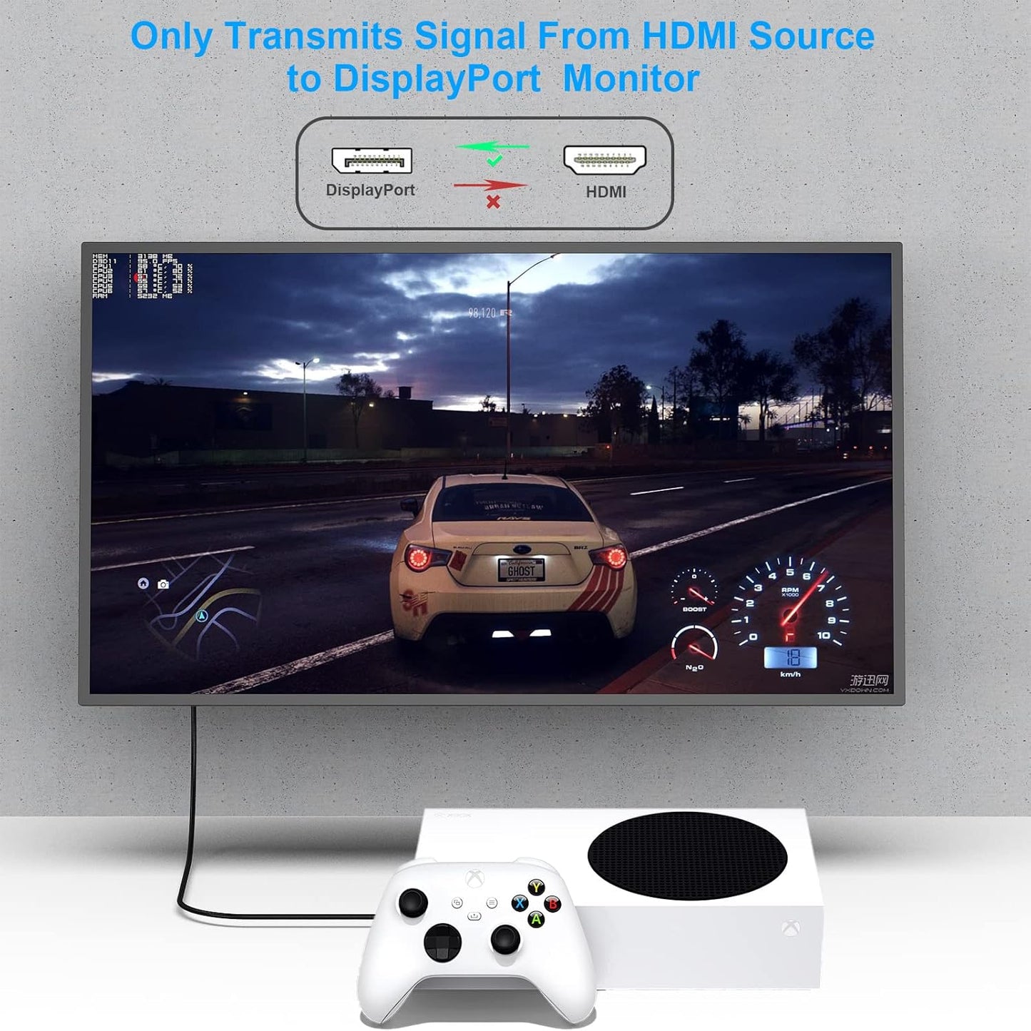 BENFEI 6 PS5 One(360) 4K@60Hz 2K@144Hz 1080P@165Hz(Not HDMI to DisplayPort Cable, Feet HDMI Source to DisplayPort