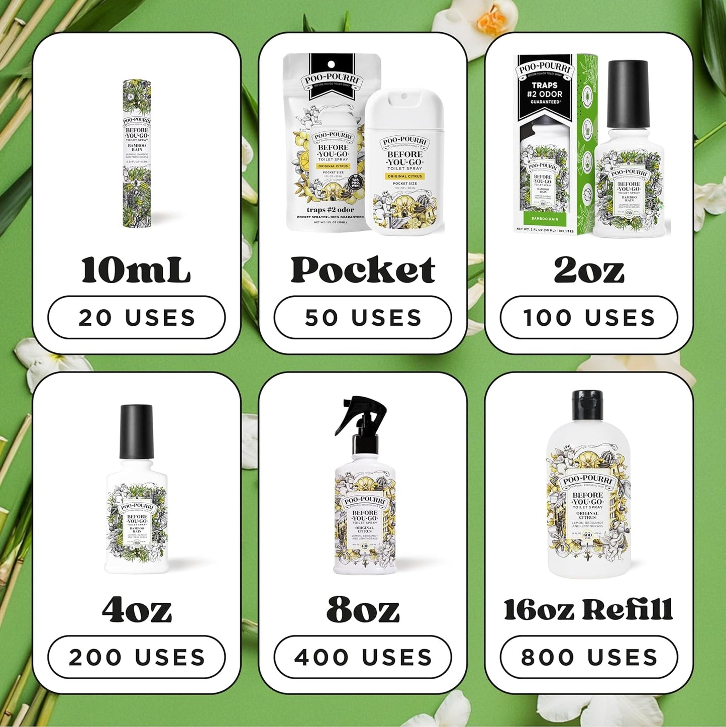 Poo-Pourri Toilet Spray - Bamboo Rain Odor Eliminator | 2 Fl Oz, Up to 100 Uses, TSA Approved