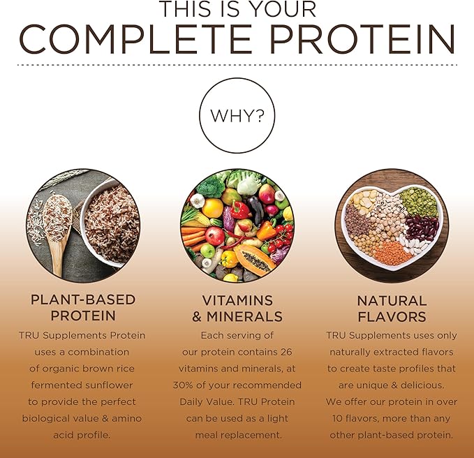 TRU Supplements Plant Based Protein Powder, BCAA, EAA, 20g Vegan Brown Rice & Pea Protein, 100 Calories, 27 Vitamins, No Artificial Flavors 25 Servings 25 Servings (Dulce De Leche)