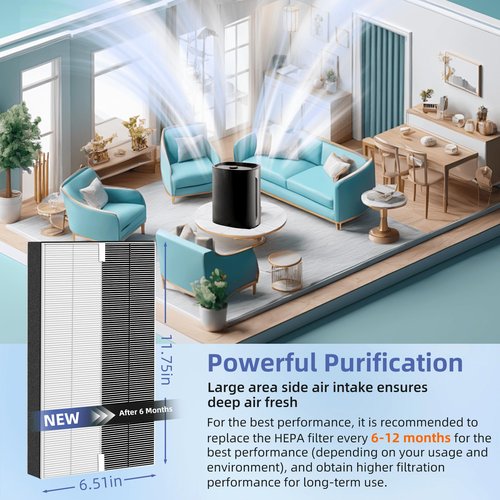 F1 True HEPA Repalcement Filter for 3M Filtrete Room Air Purifier FAP-C01-F1 FAP-T02-F1 FAP-C01BA-G1 FAP-T02WA-G1 FAP-ST02W and FAP-ST02N,4 Pack