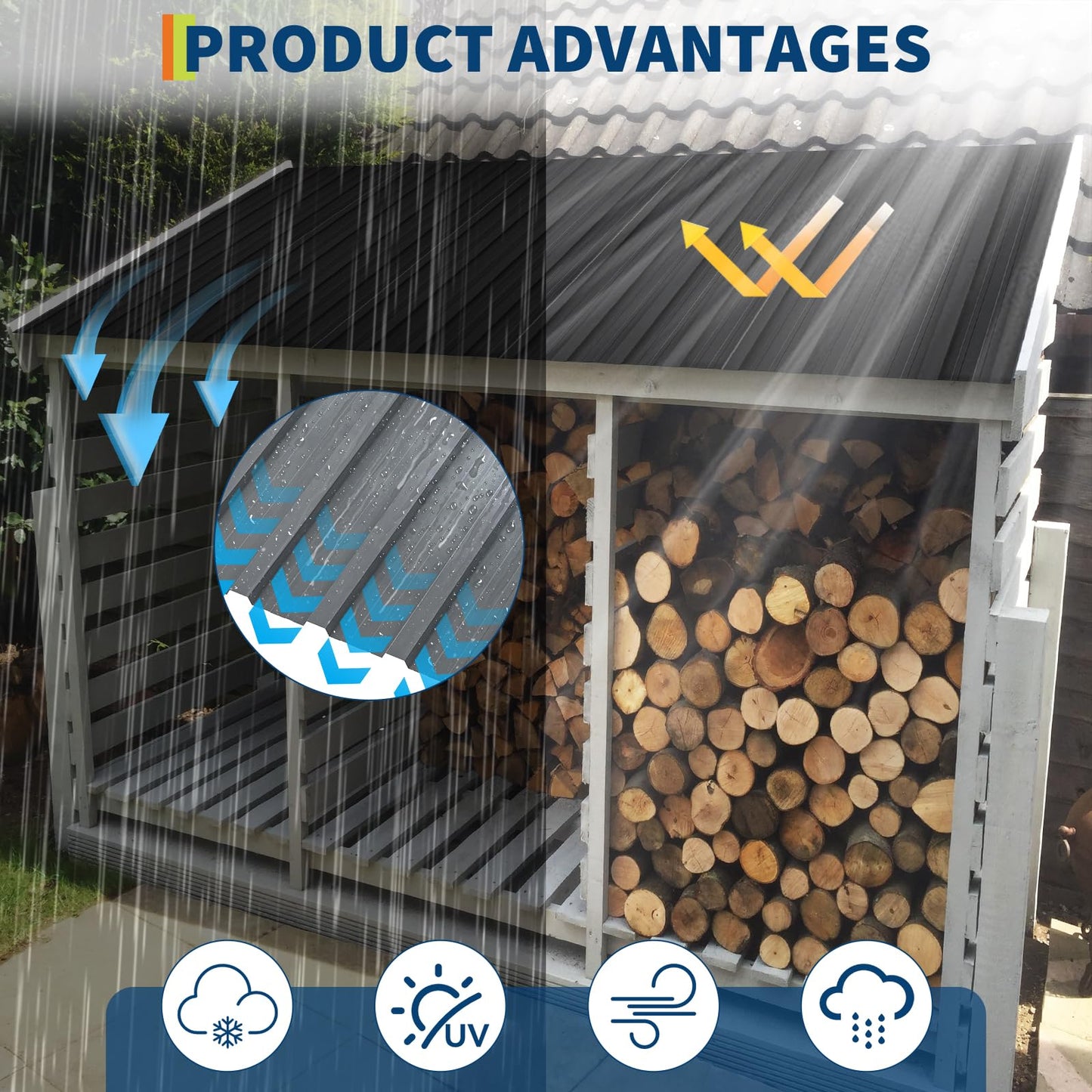 20 pcs Metal Roofing Panels, 5ft Galvanized Steel Corrugated Roof Sheets Gazebo Top Cover Garages, Sheds, Stables Replacement for Patio Outdoor Garden