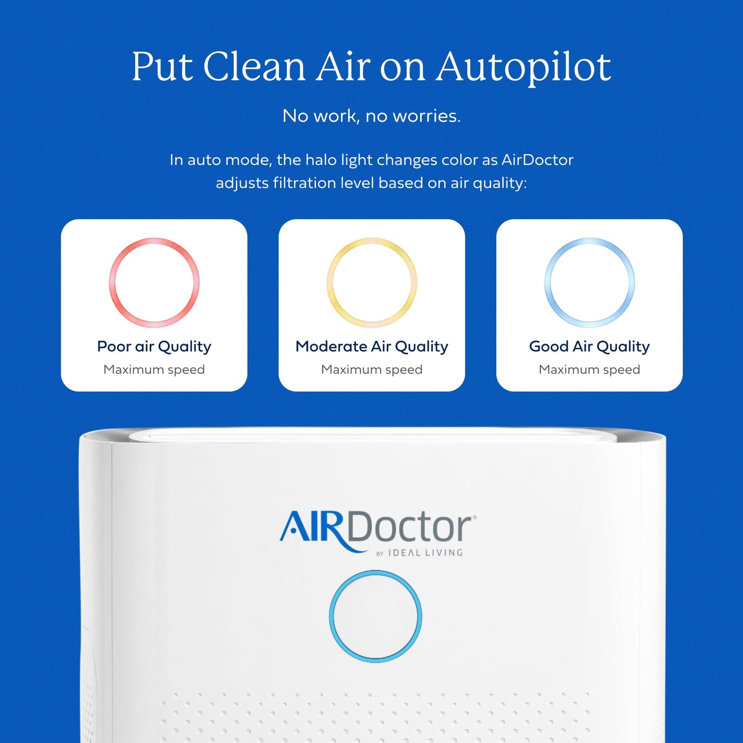 AIRDOCTOR AD5500 Smart App Air Purifier. Cleans Whole Home, XL Rooms Up to 4172 ft2. Removes Allergens, Smoke, Dust, Mold, Pet Hair, Odors, Pollen. Hospital-Grade UltraHEPA, Premium Carbon Filtration