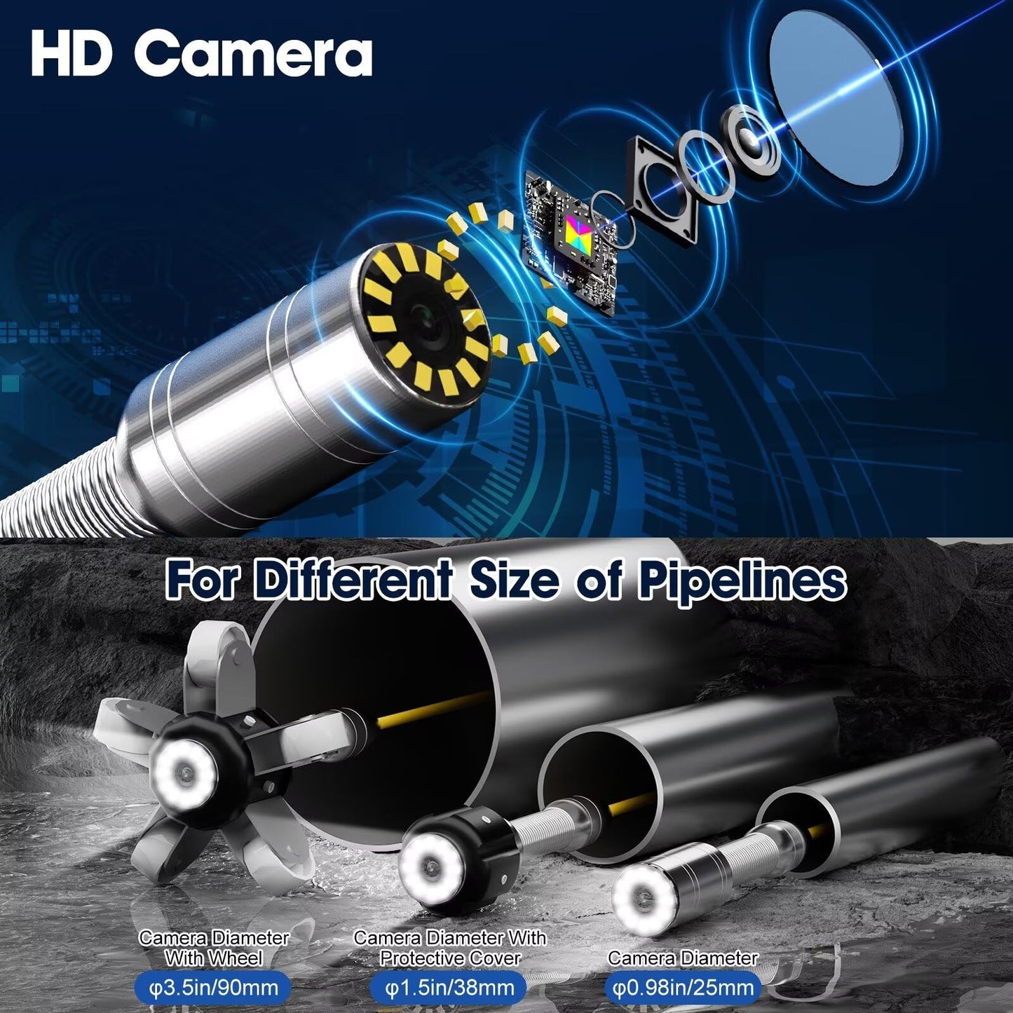 Sewer Camera 100ft,SYANSPAN HD 4.3" Screen 16GB DVR Drain Camera with 6 LED Light,8500mAh 8-10H Working Time Borescope w/Meter Counter for Plumbing Drain (100ft/30M)