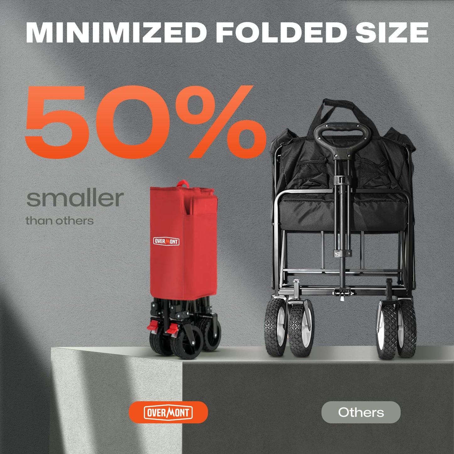 Overmont Collapsible Wagon Cart with Wheels - 180L Foldable Heavy Duty Wagon with Big All-Terrain Wheels - 360Lbs Weight Capacity with Side Pockets for Camping Sports Garden Grocery Shopping red