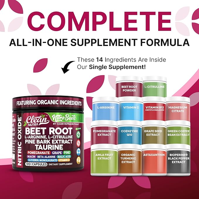 Clean Nutra Organic Beet Root Capsules L Arginine L Citrulline Pine Bark Nitric Oxide Beetroot Powder Arginine Citrulline Supplement Pre Workout Supplements Extract ??120 Vegan Pills