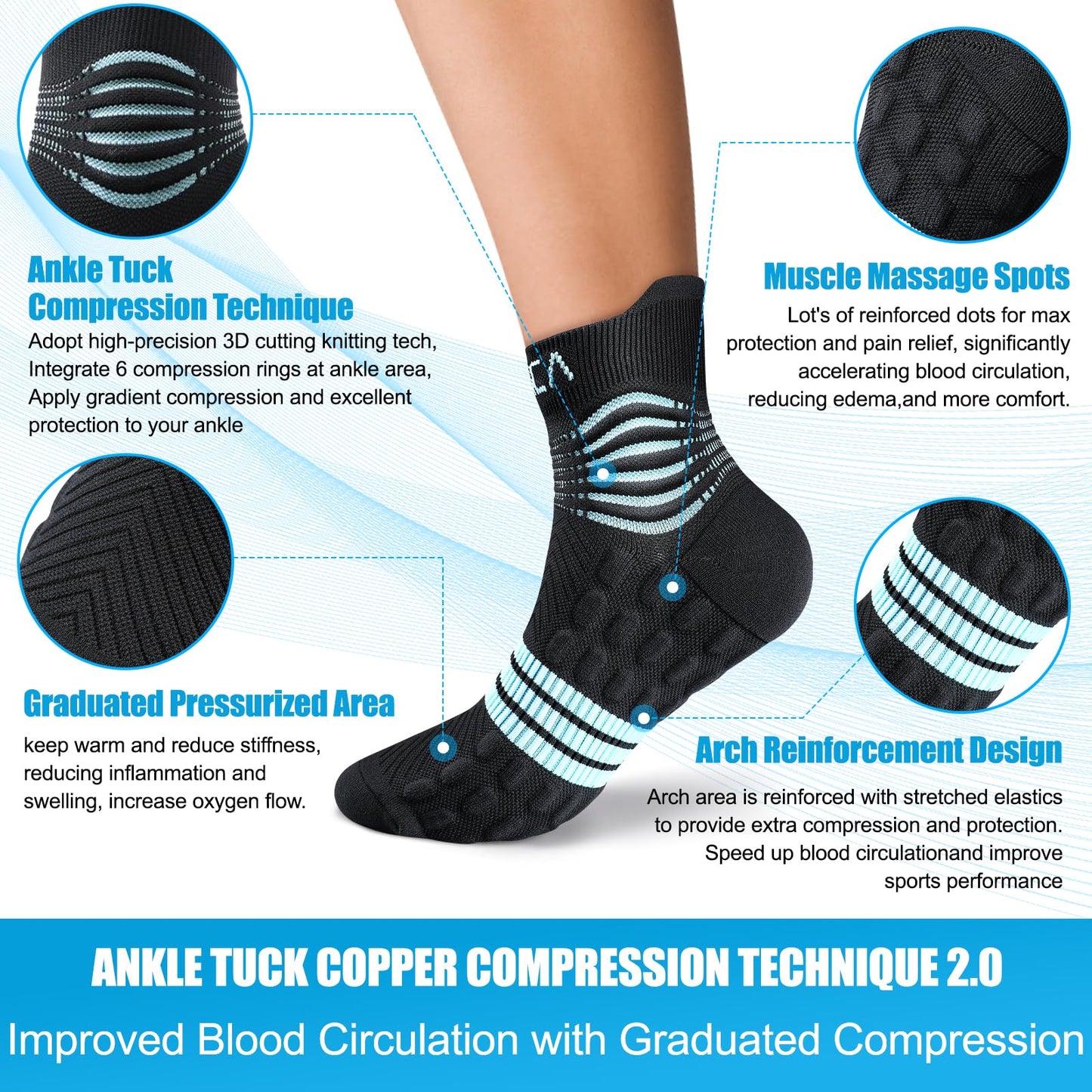 NEENCA Professional Compression Socks, Medical Ankle Socks with Patented Massage Dots for Pain Relief, Plantar Fasciitis, Women/Men Circulation, Swelling, Travel, Sports Protection. 1 Pair, 20-30 mmHg