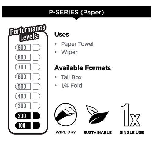 Georgia-Pacific Brawny Professional P200 Disposable Cleaning Towel by GP PRO (Georgia-Pacific), 29221, 1/4-Fold, White, 2960 Count (148 Towels Per Box, 20 Boxes Per Case), Towel (WxL) 8" x 12.5"