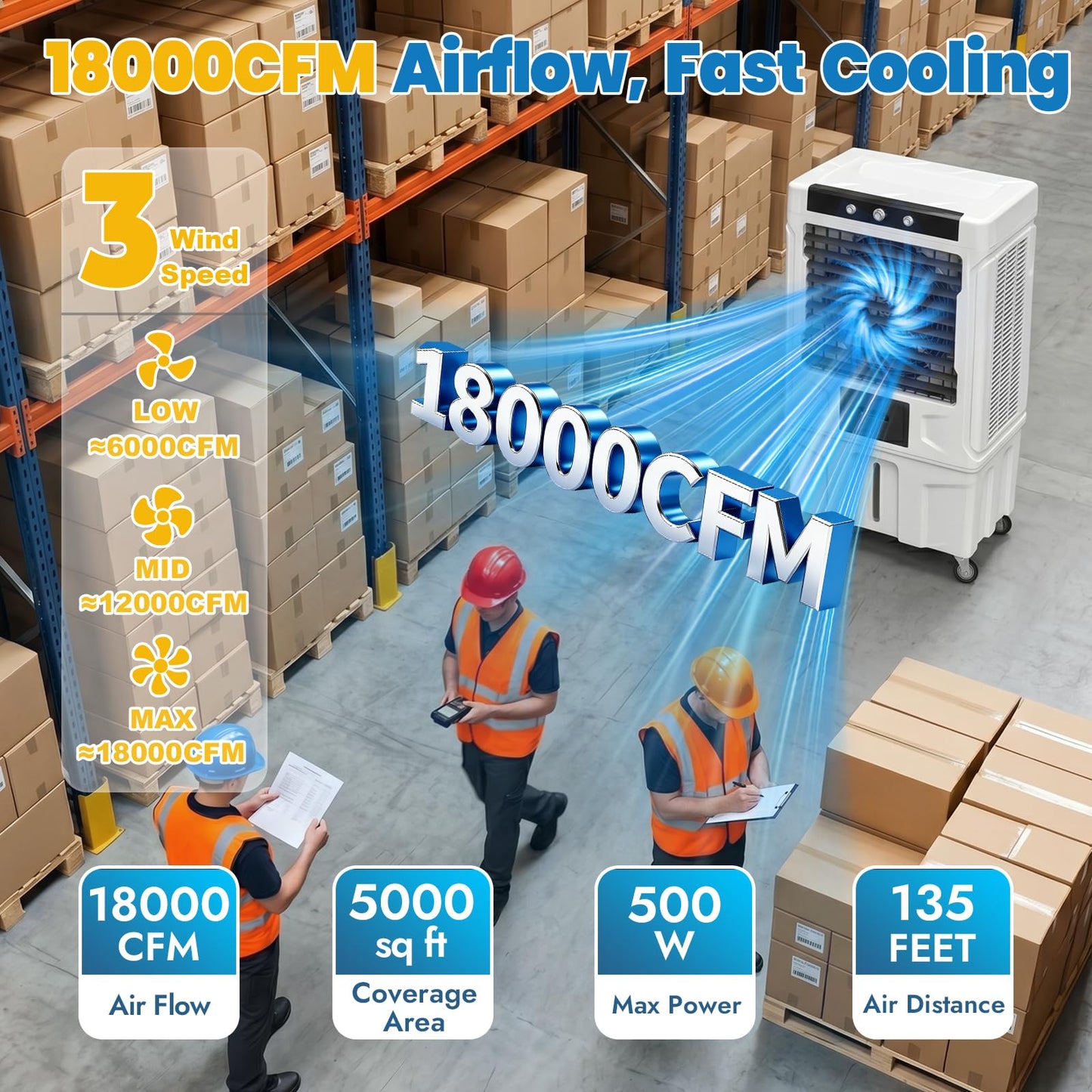 61" High Power 18000CFM Industrial Swamp Cooler, Evaporative Air Cooler with 40 Gal Tank, 3-Speed, 2 Modes, 4 Ice Packs & Storage Bag, Industrial Cooling Fan for Garage Warehouse Factory, 5000 sq.ft