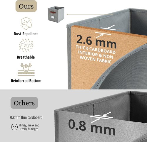 DECOMOMO Storage Baskets - 13x15x13 Cube Bins with Labels for Organized Shelves | Set of 4, Grey