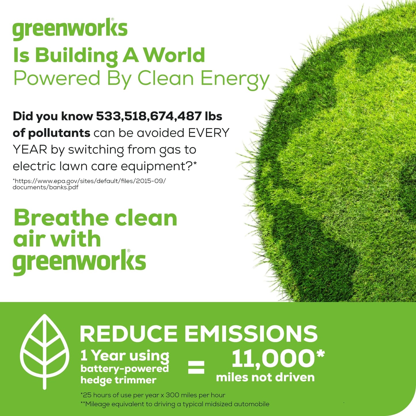 Greenworks 80V 26" Brushless Hedge Trimmer with 2.0Ah Battery and 2A Charger