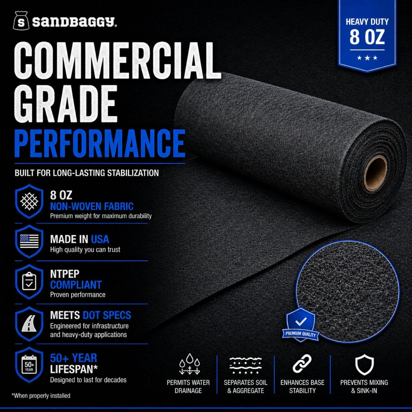 Sandbaggy Geogrid & Geocell Underlayment Fabric | Non-Woven Geotextile (8 oz) – Soil Stabilization for Driveways, Roads & Gravel – Erosion Control for Slopes & Walls | USA Made (10 ft x 100 ft Roll)