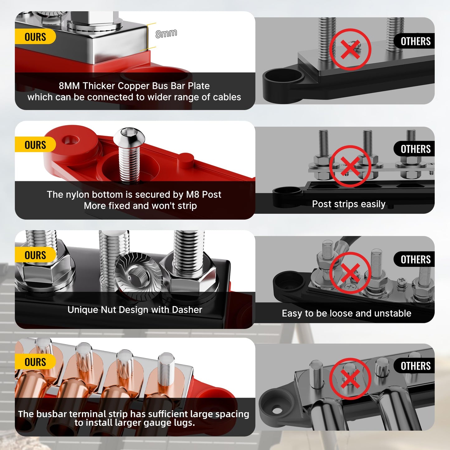 Joinfworld Heavy Duty 500A Bus Bar Waterproof Power Distribution Block with 4*5/16"(M8)+2*3/8"(M10) Studs + Bus Bar 400A 12V Power Distribution Block 6 x 5/16"(M8) Studs for Automotive, Car, Boat, Sol